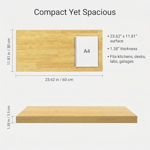 Butcher Block Countertop
