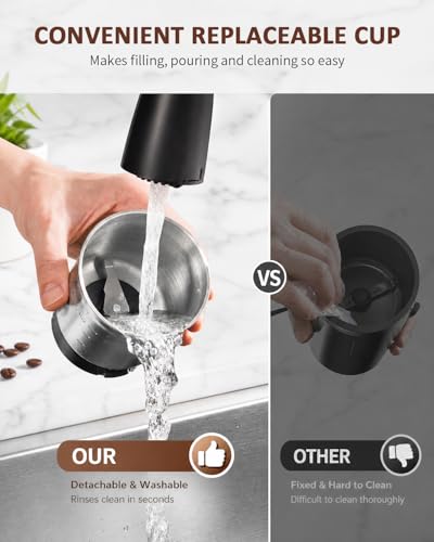 Electric Super Silent Blade Coffee Grinder