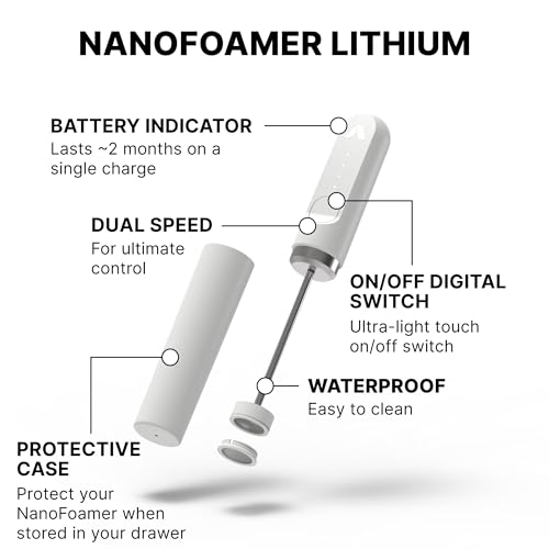NanoFoamer Milk Foamer