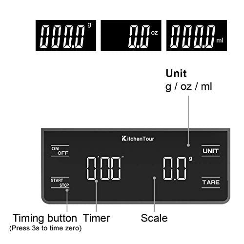 KitchenTour Coffee Scale with Timer 3kg