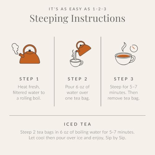 S’mores Herbal Tea (36 Count)