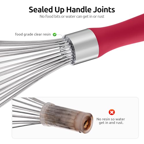 Wire Whisk for Cooking