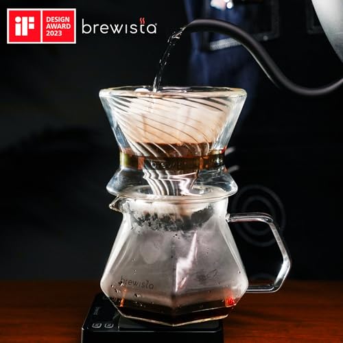 Tornado Duo Pour Over Coffee Dripper