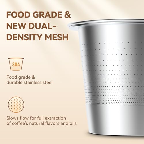 Reusable Coffee Pods for Keurig