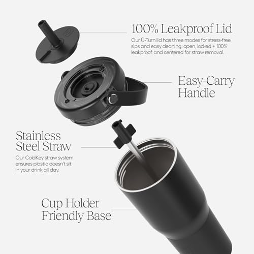 Resa 35oz 100% Leakproof Travel Tumbler with Handle & Straw