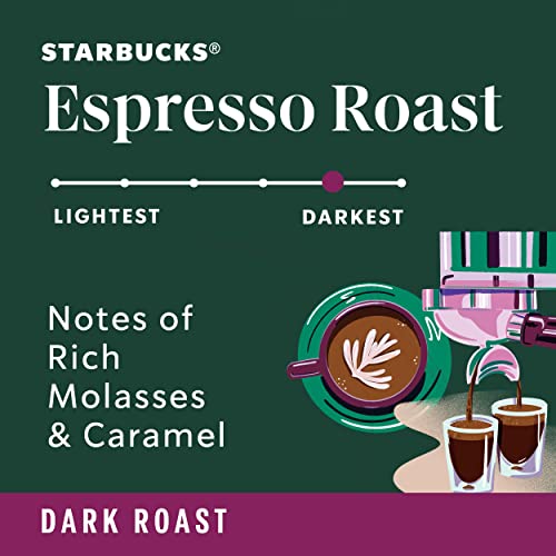 Ground Coffee (54 Ounce)