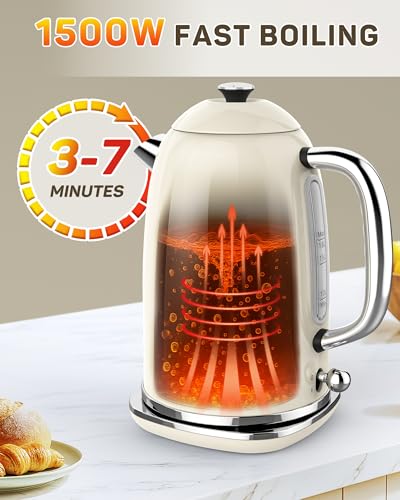 61oz Electric Kettle with Thermometer