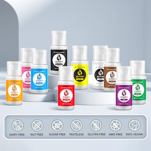 Gel Food Coloring (7 Fl Oz)