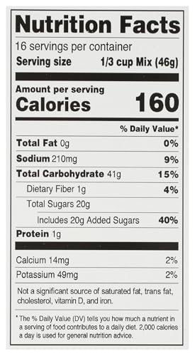 Gluten Free Spice Cake Mix (156 Ounce)