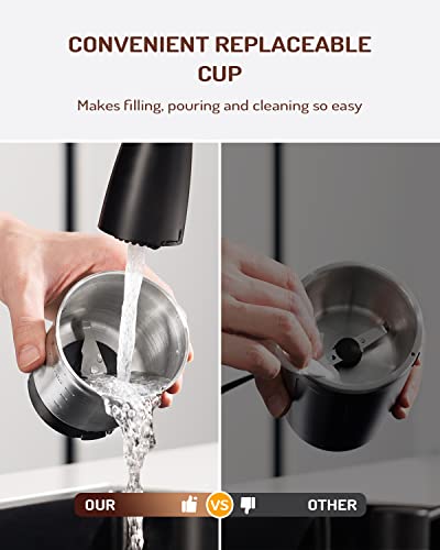 Electric Super Silent Blade Coffee Grinder