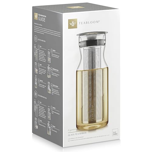 Multi Beverage Carafe