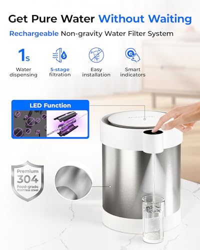 ED09W Rechargeable Non