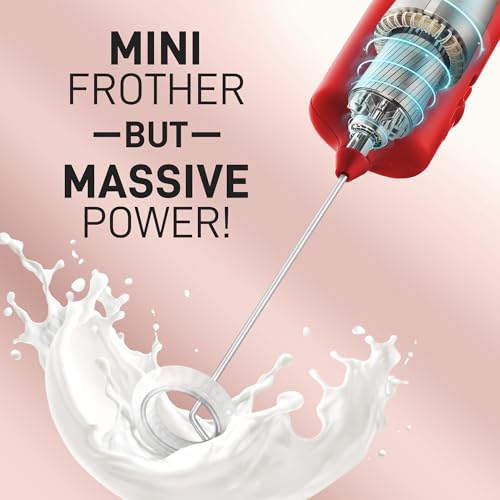 Mini & Mighty Milk Frother Wand