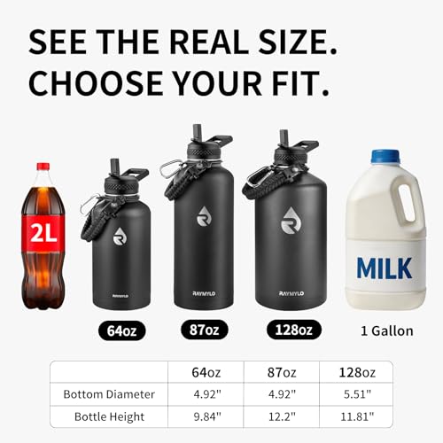 One Gallon Water Bottle Insulated 128 oz