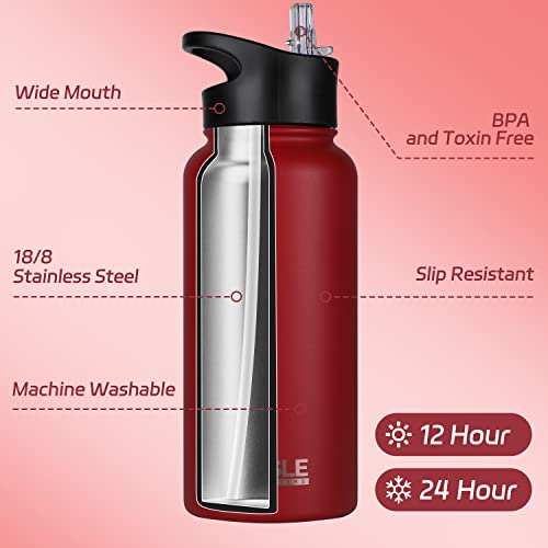 32 oz Insulated Water Bottle Stainless Steel Double Walled Vacuum Sports Water Bottle with 2 Lids