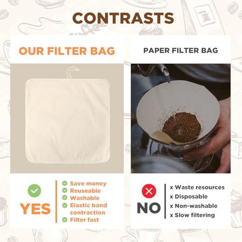 2 Pcs 20 x 20 Inch Large Reusable Cold Brew Coffee Bag Reusable Organic Cotton Cold Brew Filter Bags Washable Coffee Filter Pouch with Easy Open Drawstring Pitchers 5 Gallon Systems up to 5 LBS
