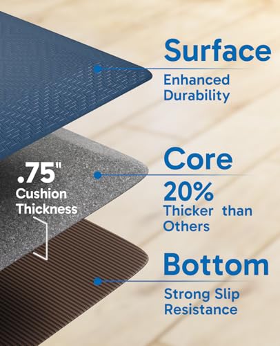 Kitchen Mats for Floor