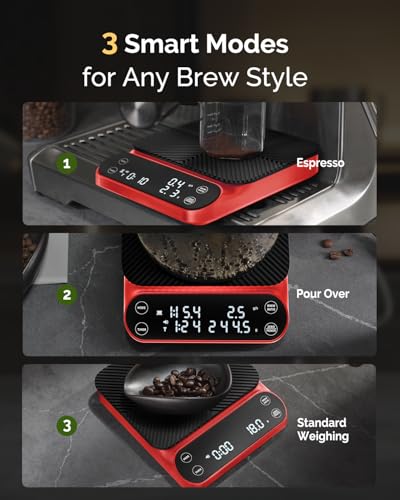 S3 Pour Over Coffee Scale with Timer