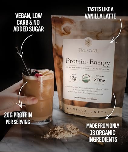 Protein + Energy (20 Ounce)