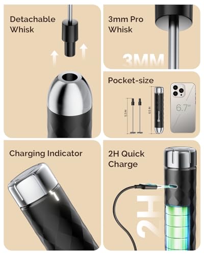 LunaFro 2.0 Rechargeable Milk Frother