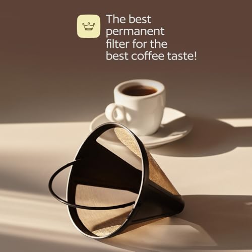 2 Pack #4 Reusable Permanent Cone Coffee Filters (2 Count)
