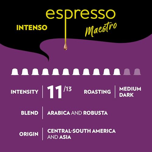 Espresso Favorites Collection of Aluminum Capsules Compatible with Nespresso* Original Machines (60 Count)