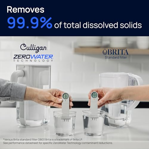 with ZeroWater Technology 40