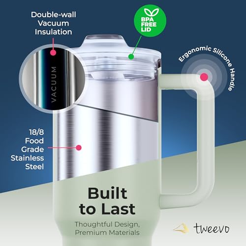 40 oz Tumbler With Handle and Straw Made of Stainless Steel