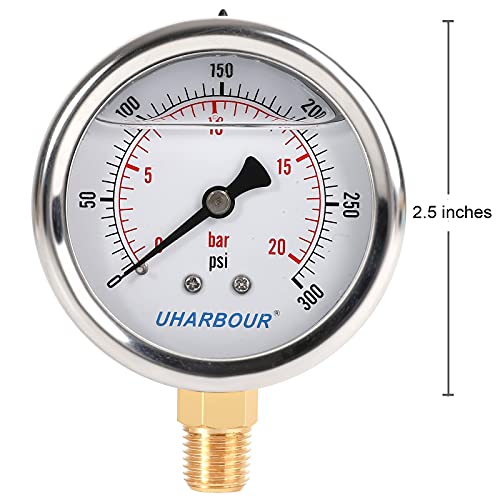 Glycerin Pressure Gauge 300psi