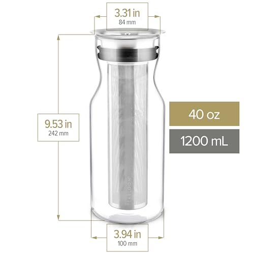 Multi Beverage Carafe