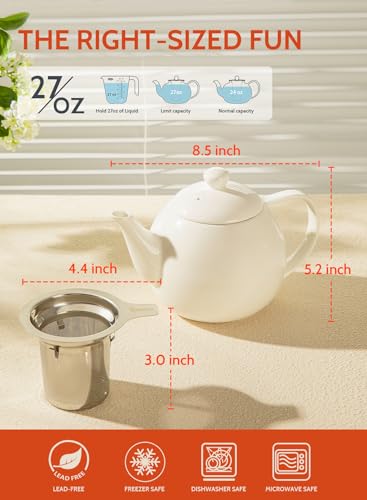 Teapots for Tea