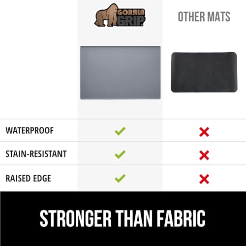 Silicone Coffee Mat