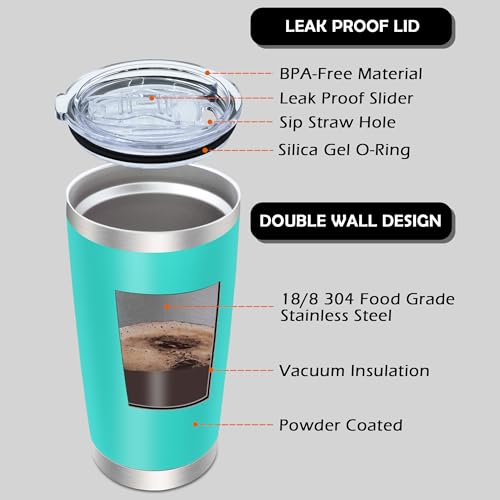 20oz Tumbler with Lid Stainless Steel Tumblers Insulated Mug Light Blue 12P (12 Count)
