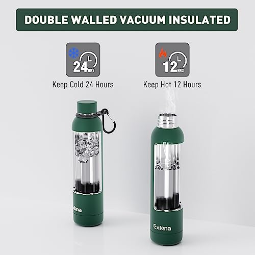 Slim Insulated Water Bottles for Travel 25oz with Clip
