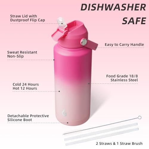 32oz Insulated Water Bottle