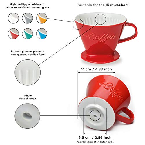 XXL Porcelain Coffee Dripper Stone Grey
