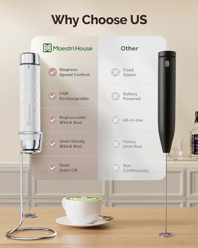 LunaFro 2.0 Rechargeable Milk Frother