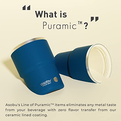 Travel Mug Ceramic Coated Stainless Steel Insulated with Leak and Spill Proof Lid
