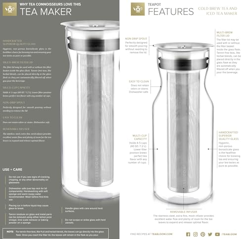 Multi Beverage Carafe
