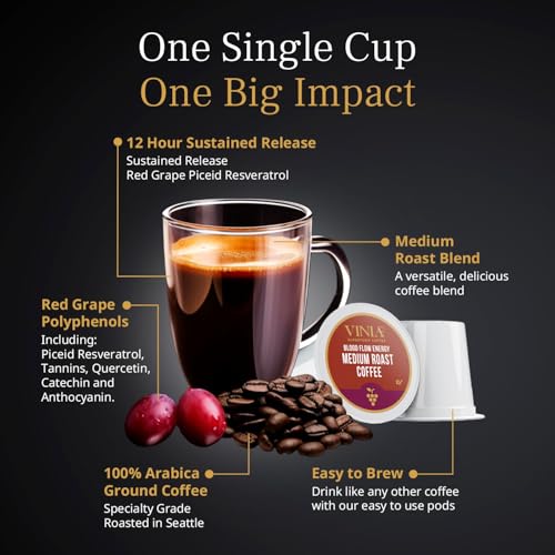 Blood Flow Medium Dark Roast Coffee Pods (30 Count)