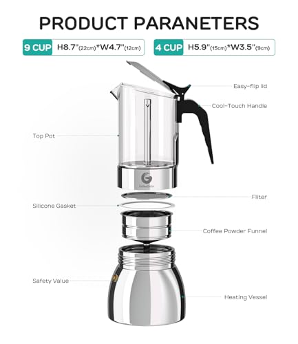 9 Cup Moka Pot