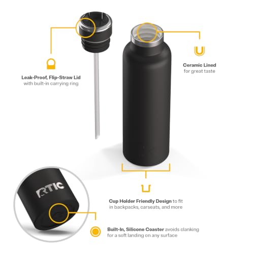 20oz Journey Water Bottle