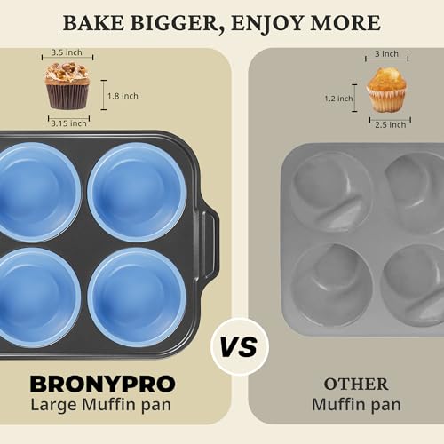Jumbo Silicone Muffin Pan with Metal Frame