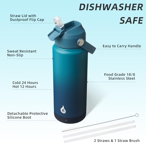 24oz Insulated Water Bottle