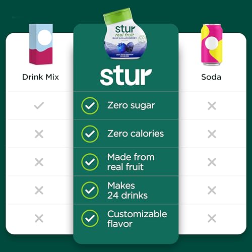 Liquid Water Enhancer (8.1 Fl Oz)