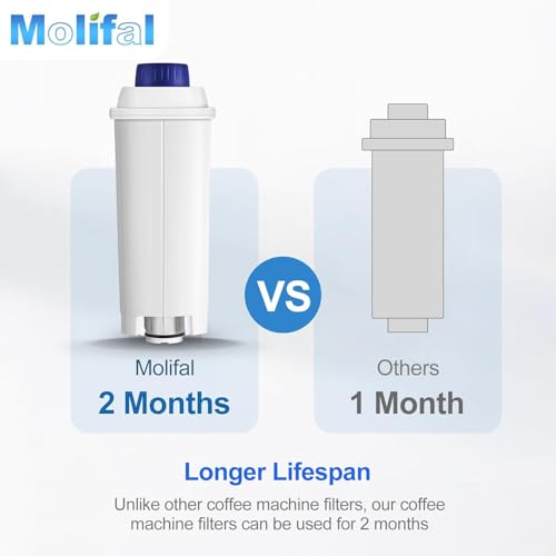 Water Filter Replacement for De’Longhi Coffee Machines (6 Count)