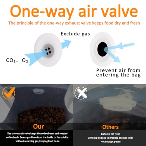 New 1.5 KG Large Capacity Coffee Bags with Valve (50 Count)