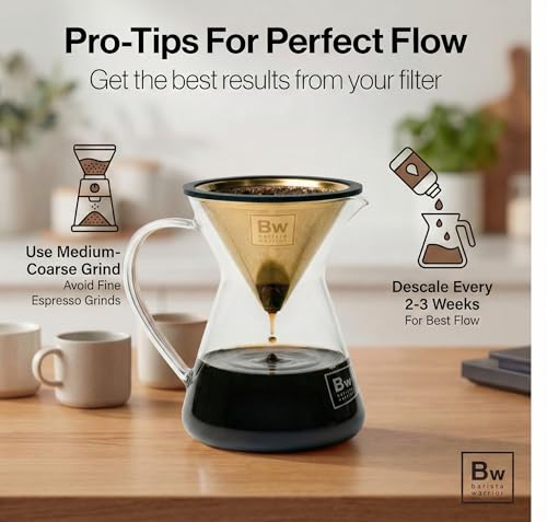 Reusable Coffee Filter