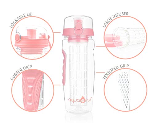 AquaFrut 32 OZ Fruit Infuser Water Bottle