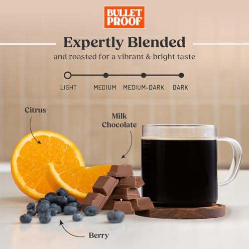 Breakfast Blend Light Roast Ground Coffee (12 Ounce)